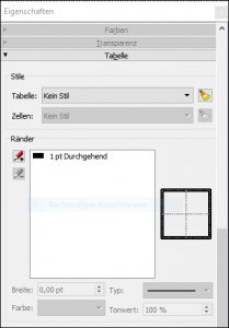 TabellebRänder.PNG